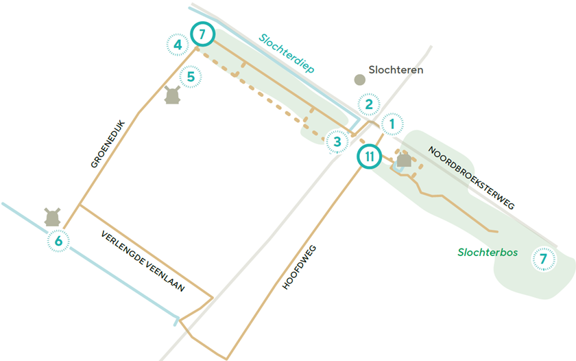 Aan loop mit K. ter Laan - routekaart