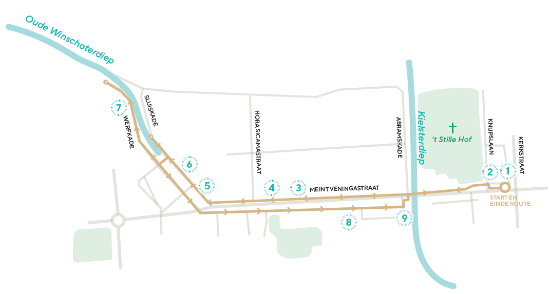 Historische wandelroute